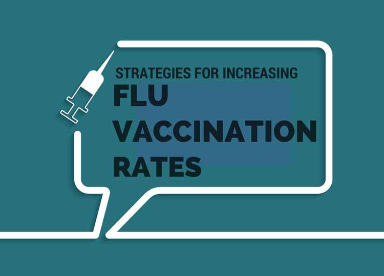 Strategies For Increasing Flu Vaccination Rates